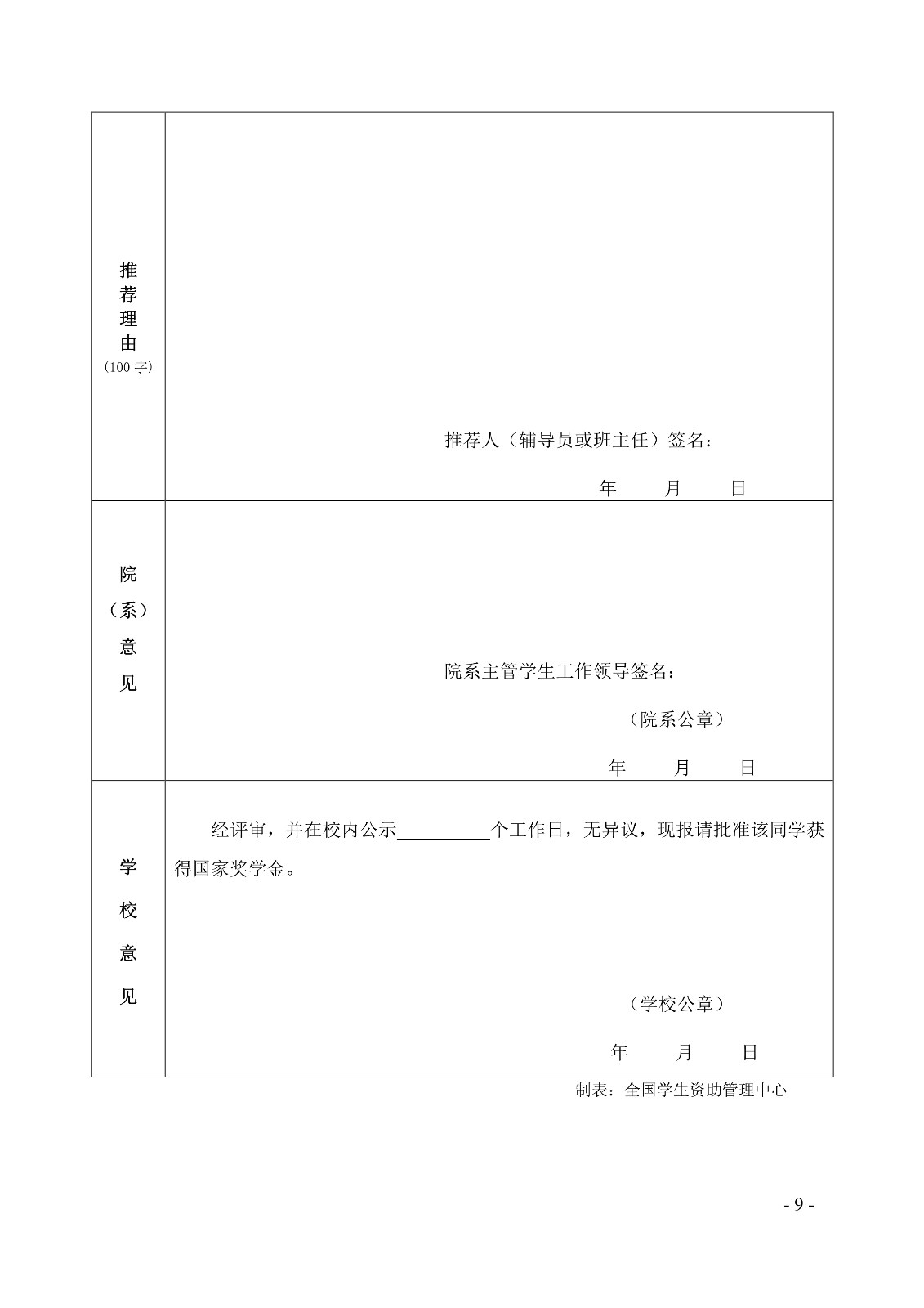 091411280064_0白职院行字2020108号白银矿冶职业技术学院关于印发国家奖学金评定细则的通知_9.jpg