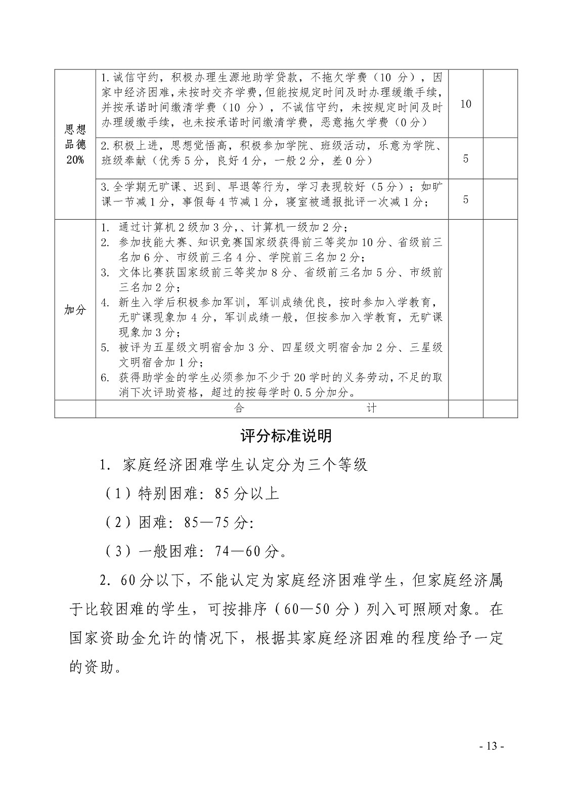 091411022099_0白职院行字2020102号白银矿冶职业技术学院关于印发家庭经济困难学生认定办法的通知_13.jpg