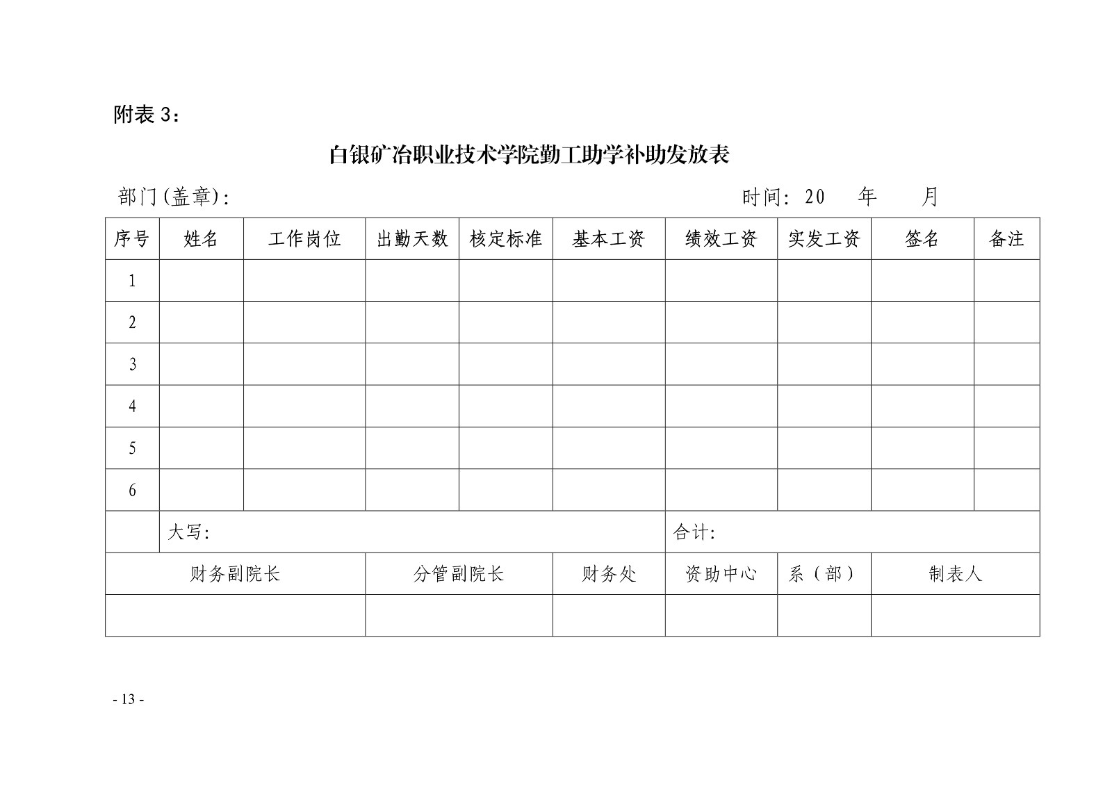 091410325771_0白职院行字2019123号白银矿冶职业技术学院关于印发《学生勤工助学管理办法修订》的通知_13.jpg